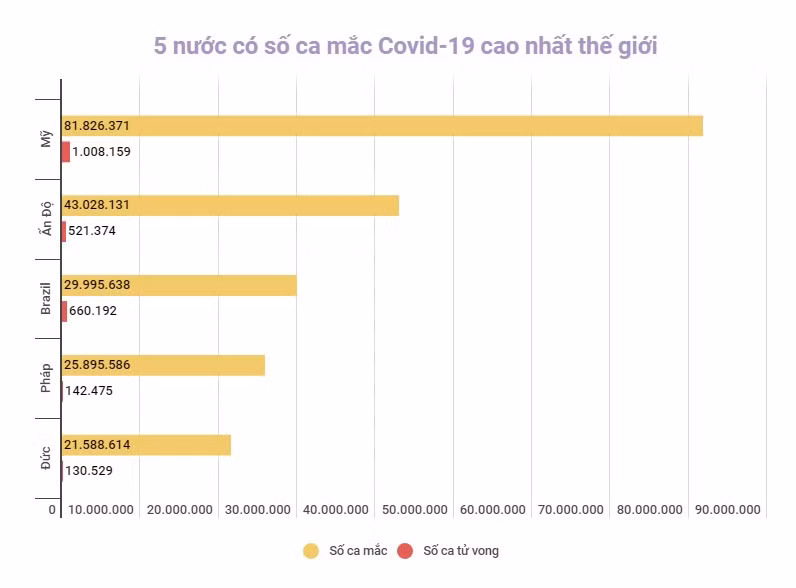 Dịch Covid-19 đang có chiều hướng giảm tại Hàn Quốc -0
