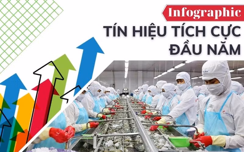 Tín hiệu kinh tế - xã hội tích cực đầu năm