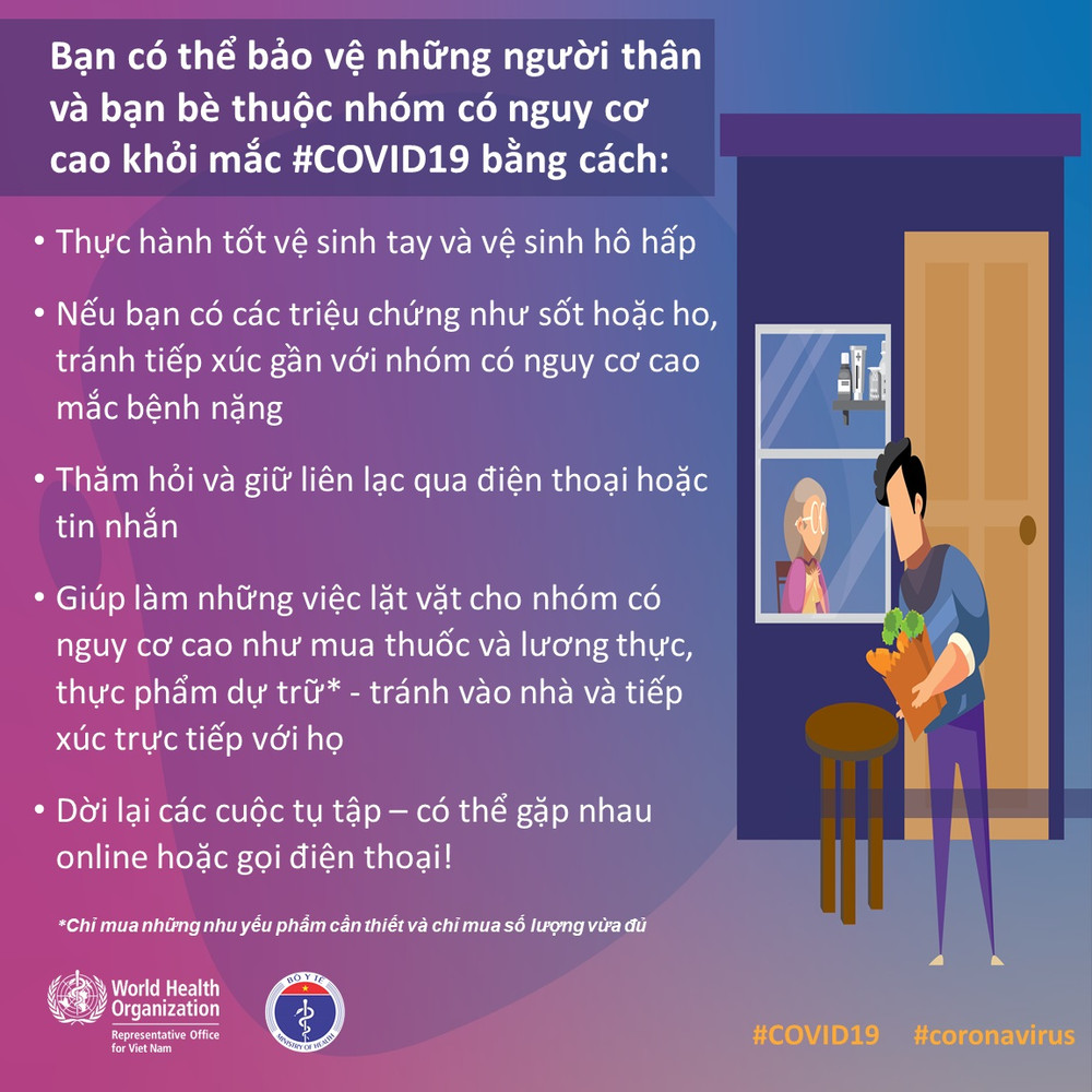 Hiểu về Covid-19 để bảo vệ bản thân và cộng đồng ảnh 2 Hiểu về Covid-19 để bảo vệ bản thân và cộng đồng -0