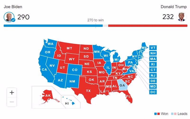Đảng Dân chủ chiến thắng tại các bang màu xanh đậm, đảng Cộng hòa giành chiến thắng tại các bang màu đỏ. (Nguồn: AP)