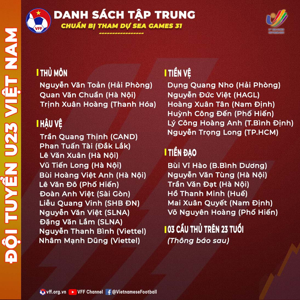 Danh sách 27 cầu thủ U23 Việt Nam tham dự SEA Games 31. (Ảnh: VFF) HLV Park Hang-seo đề xuất danh sách U23 Việt Nam tập trung cho SEA Games 31 -0