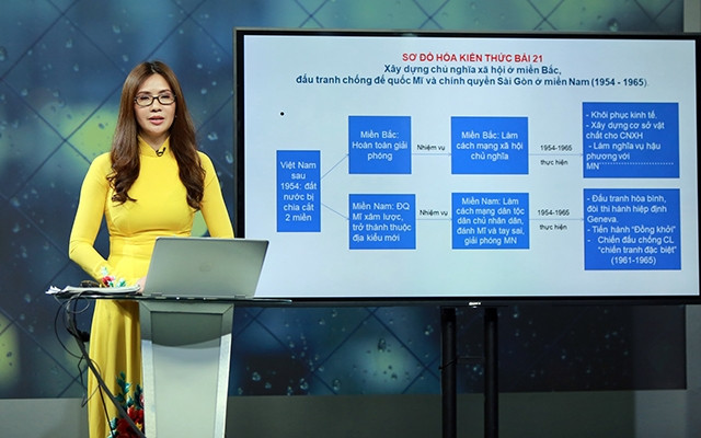 Một giờ dạy môn Lịch sử trên truyền hình.
