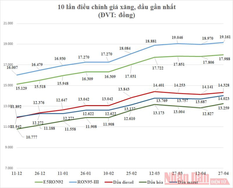 Đồ họa: Giang Khôi 2020.04.27.jpg -0