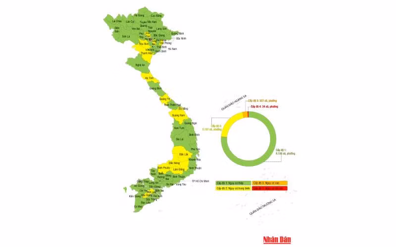 Cấp độ dịch mới nhất của các tỉnh, thành phố trên cả nước