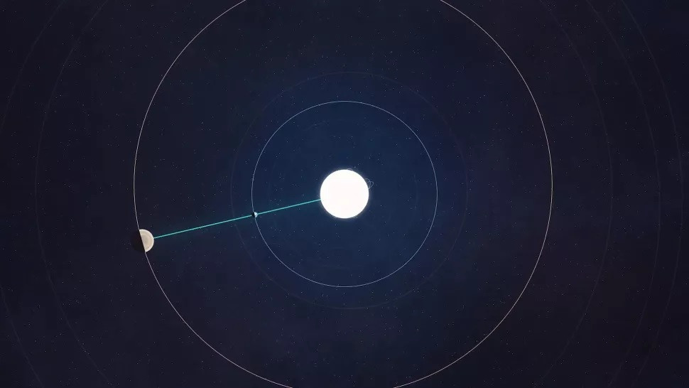 Sao Mộc thẳng hàng về cùng một phía của hệ mặt trời. Ảnh: NASA. Những hiện tượng thiên văn kỳ thú năm 2022 -0