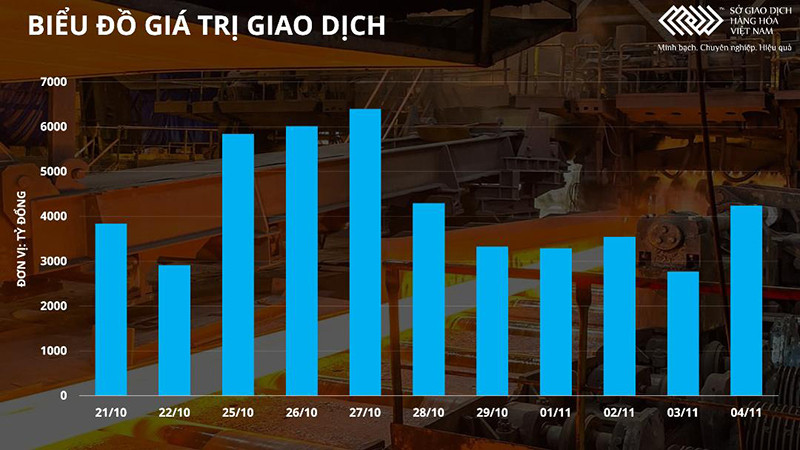 Giá dầu thô giảm mạnh giữa thông tin trái chiều từ phía OPEC+ và Mỹ ảnh 1 Giá dầu thô giảm mạnh giữa thông tin trái chiều từ phía OPEC+ và Mỹ -0