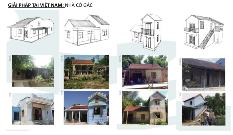 Một trong những giải pháp được các chuyên gia đưa ra. Đẩy mạnh xây dựng các mô hình nhà ở phòng, chống thiên tai -0