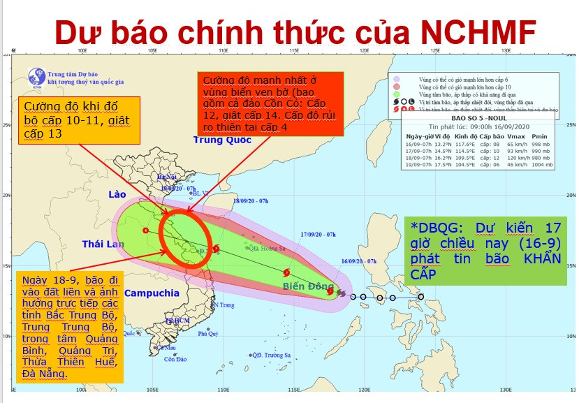 Dự báo của Trung tâm Dự báo Khí tượng Thủy văn Trung ương về cơn bão Noul. Nguồn: NCHMF. Dự kiến phải di dời khoảng 500.000 dân để tránh bão Noul -0