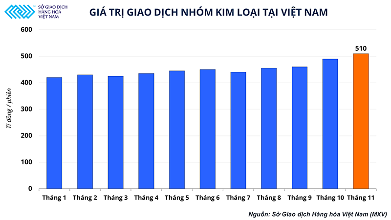 Trung Quốc “nén lại” ngành công nghiệp luyện kim ảnh 3 Những mối lo liên tiếp bủa vây Trung Quốc, “nén lại” ngành công nghiệp luyện kim -0