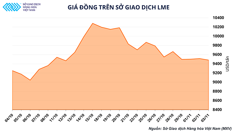 Trung Quốc “nén lại” ngành công nghiệp luyện kim ảnh 2 Những mối lo liên tiếp bủa vây Trung Quốc, “nén lại” ngành công nghiệp luyện kim -0