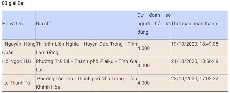Bạn Đặng Thị Khánh Linh đoạt giải Nhất tuần bảy thi trắc nghiệm “Chung tay vì an toàn giao thông” -0