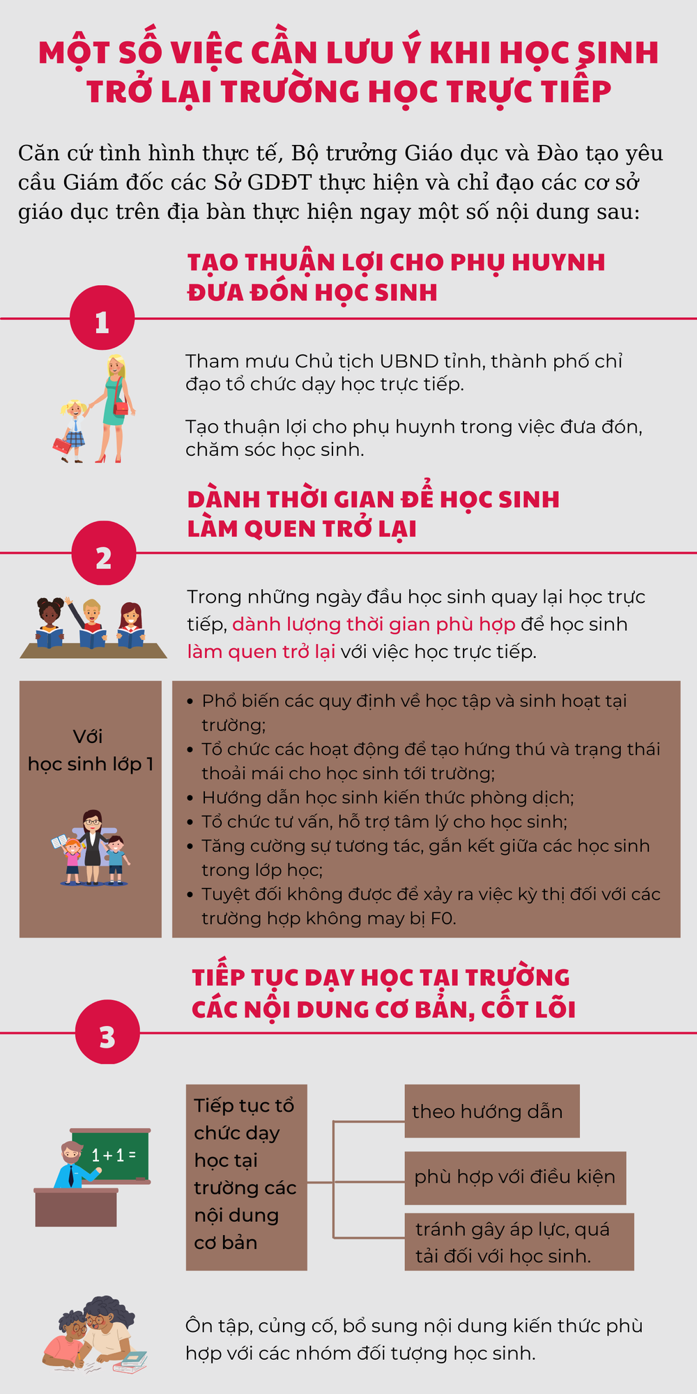 Một số việc cần lưu ý khi học sinh trở lại trường học trực tiếp ảnh 1 ghkjhk -0