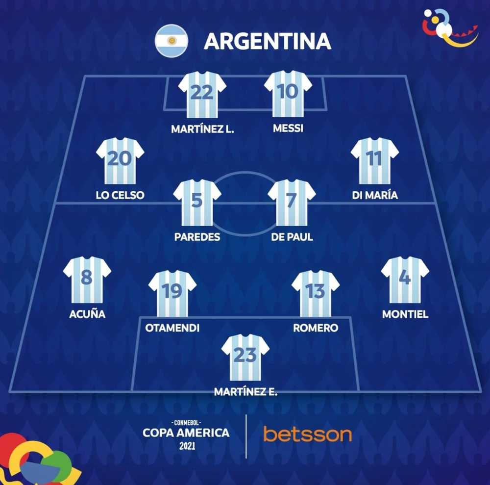 Đội hình ra sân Argentina. Hết hiệp 1: Brazil 0 - 1 Argentina (cập nhật) -1