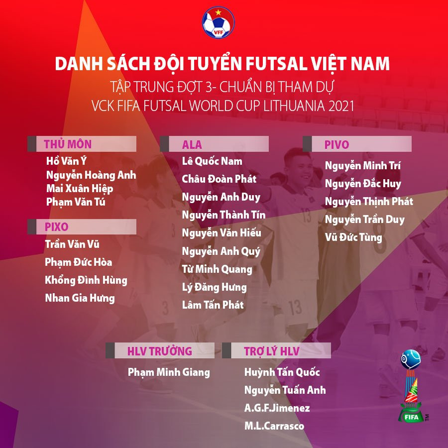 Danh sách ĐT Futsal Việt Nam tập trung chuẩn bị cho VCK FIFA Futsal World Cup Lithuania 2021. (Nguồn: VFF) ĐT Futsal Việt Nam bước vào giai đoạn quan trọng chuẩn bị cho VCK FIFA Futsal World Cup 2021 -0