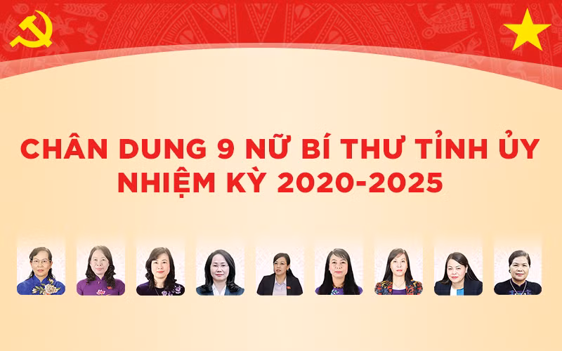Chân dung chín nữ Bí thư Tỉnh ủy nhiệm kỳ 2020-2025