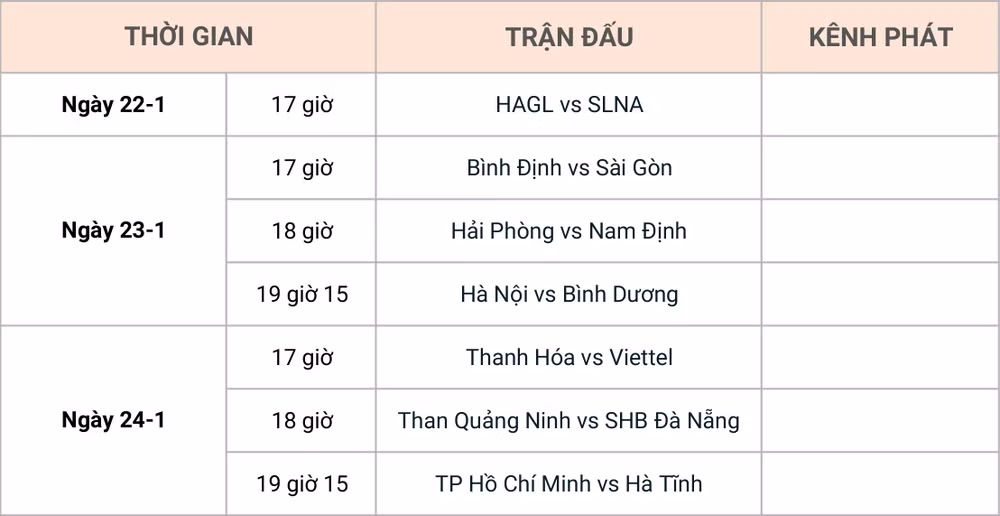 Lịch thi đấu vòng 2 V-League 2021 -0