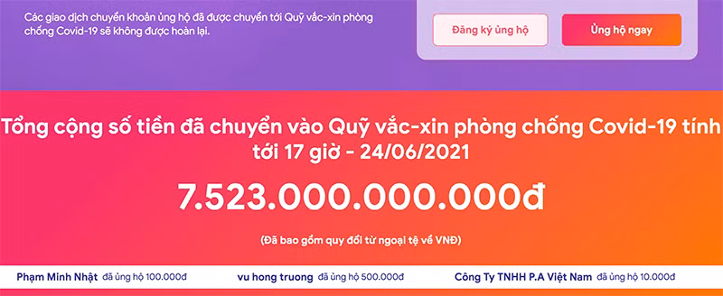 Quỹ Vaccine phòng chống Covid-19 đã tiếp nhận hơn 7.500 tỷ đồng -0