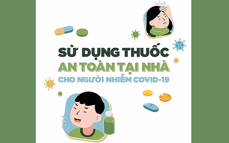 Một phần trang bìa của Cẩm nang “Sử dụng thuốc an toàn tại nhà cho người nhiễm Covid-19”.