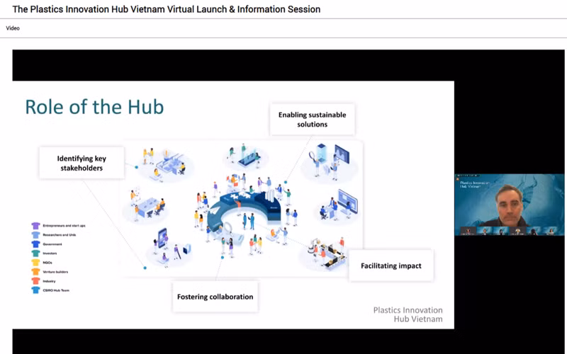 Buổi hội thảo ra mắt Trung tâm có sự tham gia của đại diện các viện nghiên cứu, trường đại học, tổ chức phi chính phủ và một số doanh nghiệp của Việt Nam và Úc.