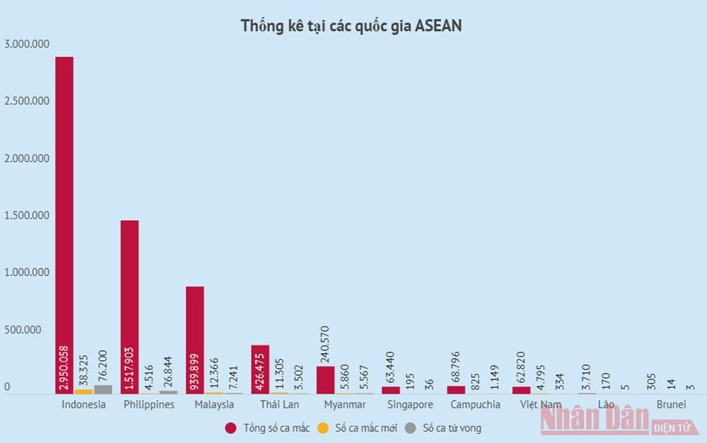 Biến thể Delta gây ra hơn 80% ca mắc mới tại Mỹ ảnh 4 Biến thể Delta gây ra hơn 80% ca mắc mới tại Mỹ -0
