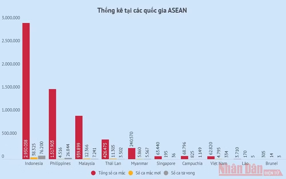 Biến thể Delta gây ra hơn 80% ca mắc mới tại Mỹ -0