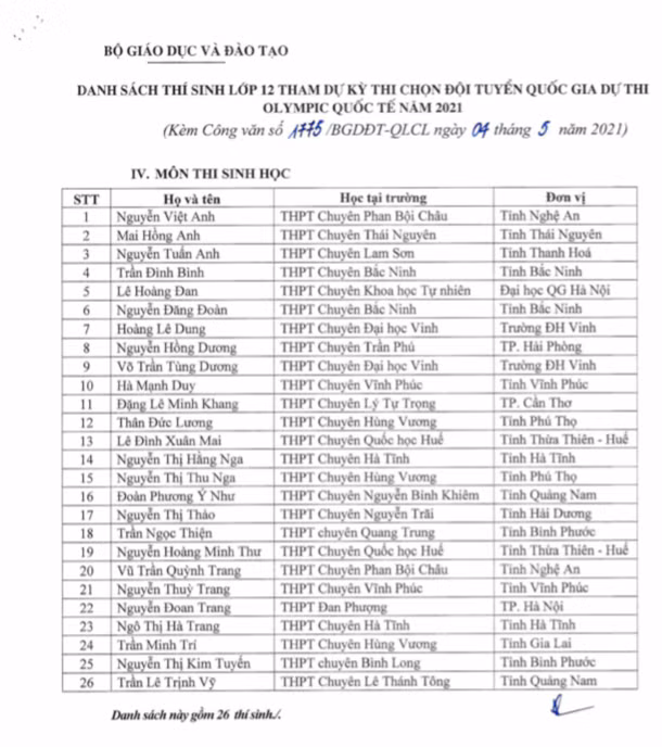 144 học sinh giỏi được miễn thi tốt nghiệp và xét tuyển thẳng vào đại học -0