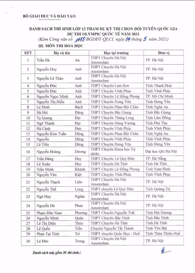 144 học sinh giỏi được miễn thi tốt nghiệp và xét tuyển thẳng vào đại học -0