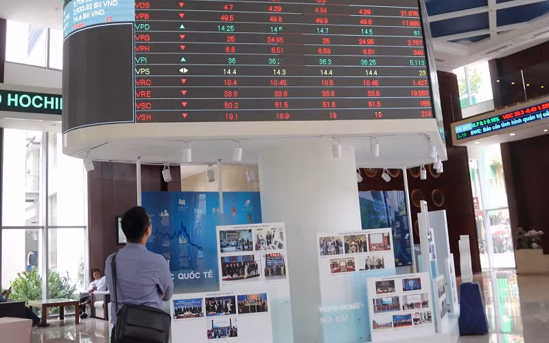 Với đà phục hồi từ 2021, chỉ số VN-Index được dự báo có thể đạt 1.610 điểm theo kịch bản tích cực trong năm 2022. (Ảnh minh họa: TTXVN)