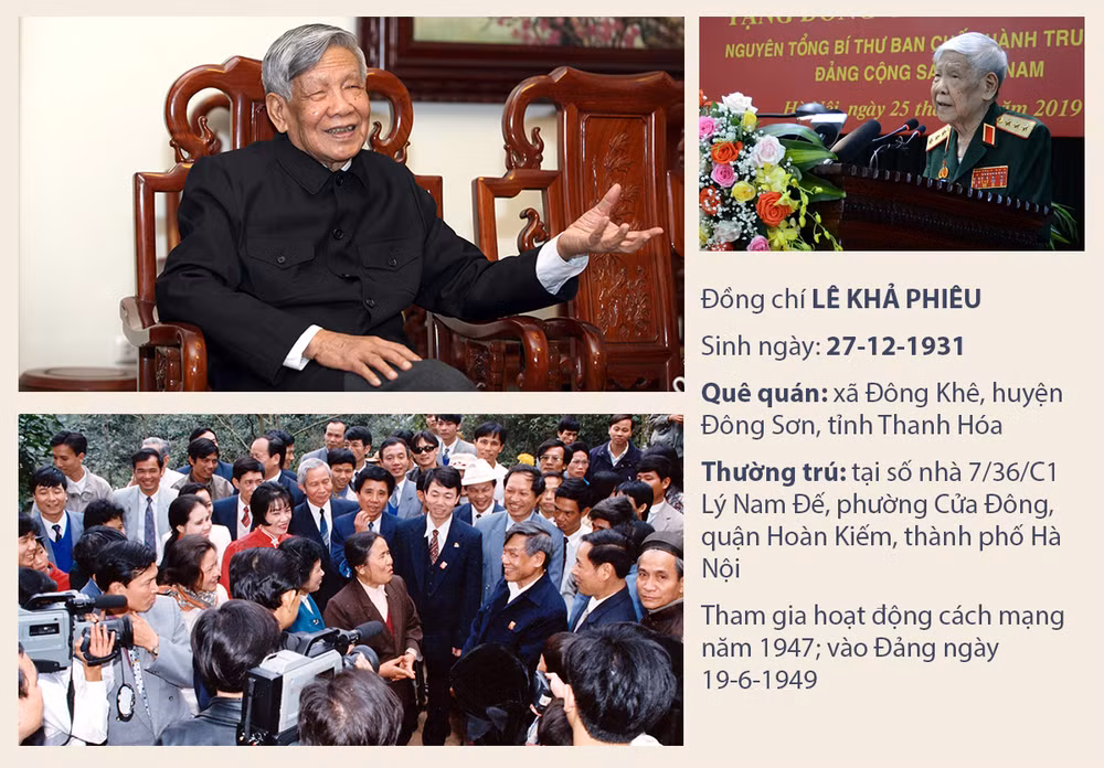[Infographic] Tóm tắt tiểu sử đồng chí LÊ KHẢ PHIÊU, Nguyên Tổng Bí thư Ban Chấp hành Trung ương Đảng Cộng sản Việt Nam -0