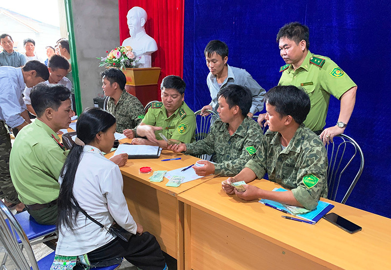 Chi trả tiền dịch vụ môi trường rừng cho người dân ở Khu bảo tồn thiên nhiên Bát Xát. Hiệu quả nguồn vốn dịch vụ môi trường rừng ở Khu bảo tồn thiên nhiên Bát Xát -0