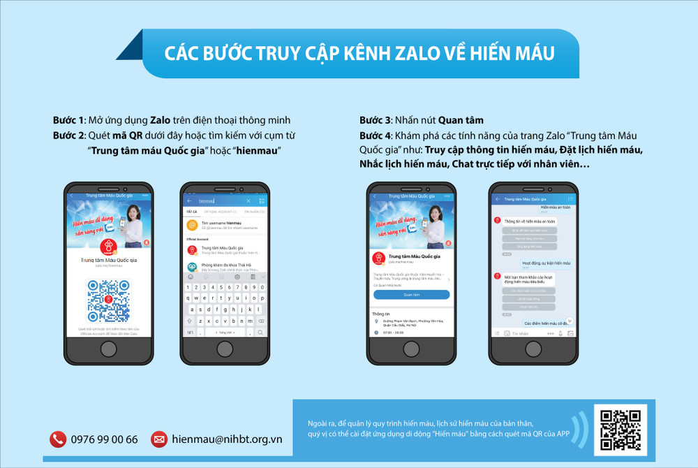 Quét mã QR Code để tìm trang Zalo “Trung tâm Máu quốc gia”. Dùng Zalo chatbot trong hoạt động hiến máu tình nguyện -0