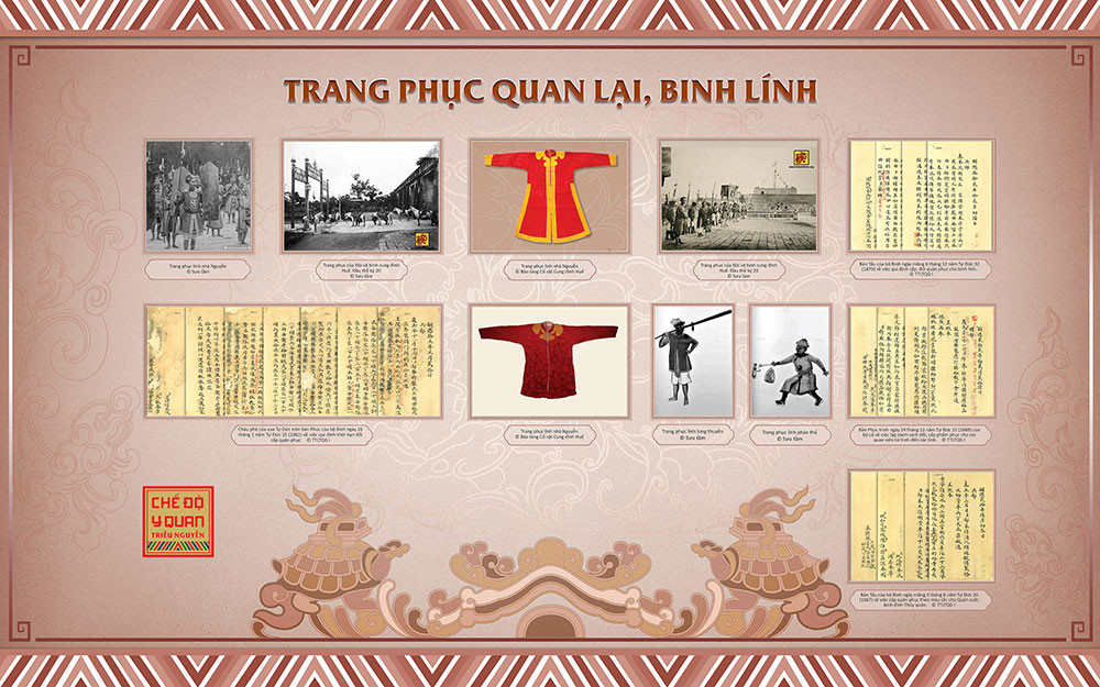 Một phần trưng bày Trang phục quan lại, binh lính. Triển lãm “Chế độ Y quan triều Nguyễn” -0