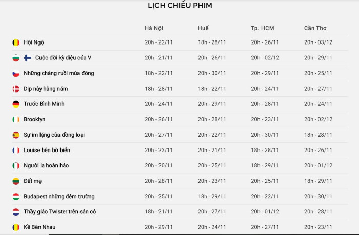 Lịch chiếu phim tại Liên hoan phim. Liên hoan phim châu Âu tại Việt Nam 2020 -0