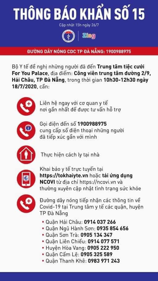 Bộ Y tế ra thông báo khẩn liên quan ca mắc Covid-19 tại Đà Nẵng ảnh 1 Bộ Y tế ra thông báo khẩn liên quan đến ca mắc Covid-19 tại Đà Nẵng -0
