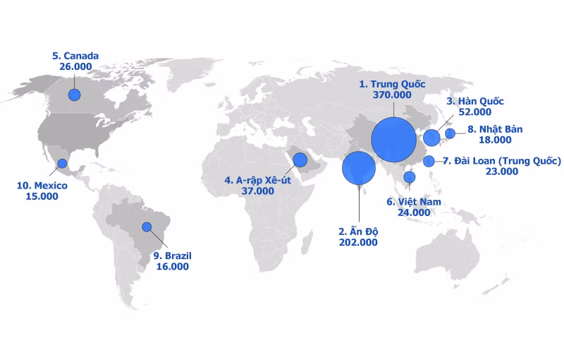 10 quốc gia có nhiều sinh viên đến Mỹ học tập nhất trong năm học 2018-2019. (Nguồn: Viện Giáo dục quốc tế (IIE) và Bộ Ngoại giao Mỹ)