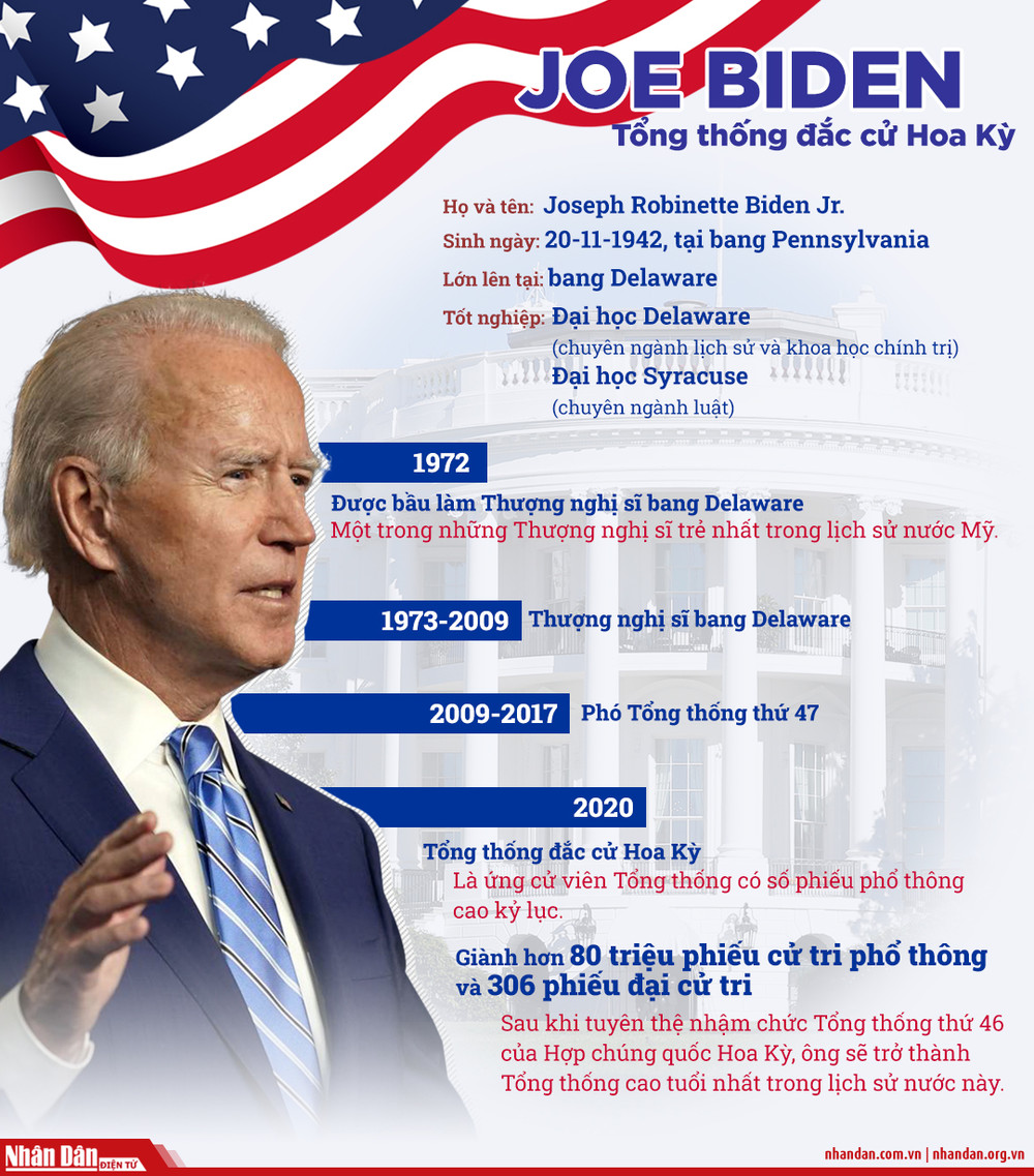 biden.jpg -0