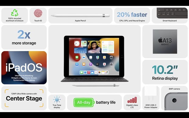 (Ảnh: TTXVN). Apple đã giới thiệu những sản phẩm gì trong sự kiện rạng sáng 15/9 -0