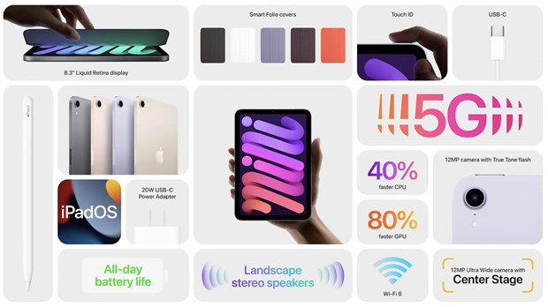 (Ảnh: TTXVN). Apple đã giới thiệu những sản phẩm gì trong sự kiện rạng sáng 15/9 -0