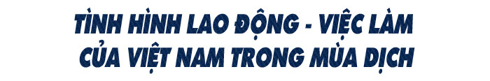 Thị trường lao động Việt Nam sau đại dịch Covid-19: Lo trước để giảm lo sau -0