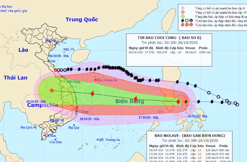 Vị trí và hướng di chuyển của bão Molave. (Nguồn: nchmf.gov.vn)