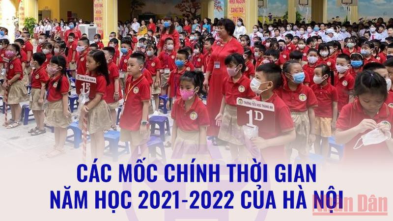 Mốc thời gian năm học 2021-2022 của Hà Nội