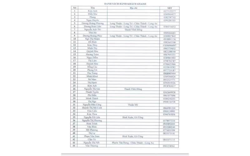 Danh sách hành khách đi trên xe buýt mang biển số 62L-6360.