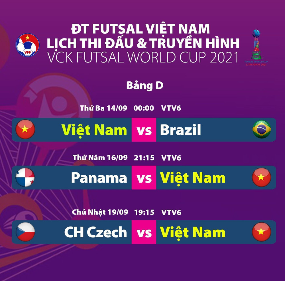 Lịch thi đấu và phát sóng các trận đấu của đội tuyển futsal Việt Nam. (Ảnh: VFF) Đội tuyển futsal Việt Nam lên phương án đối đầu Brazil -0
