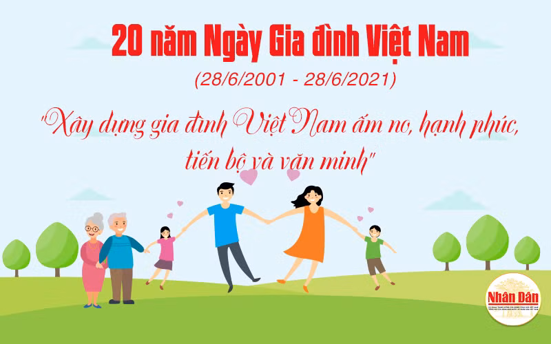[Infographic] 20 năm Ngày Gia đình Việt Nam