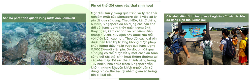 Các siêu đô thị châu Á xử lý rác thải như thế nào? ảnh 20 semakau_1-1598248053506.jpg