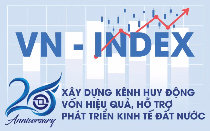 20 năm xây dựng kênh huy động vốn hiệu quả