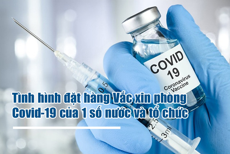 Tình hình đặt hàng vaccine phòng Covid-19 của một số nước và tổ chức