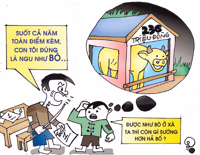 Ngu như bò ??? -0