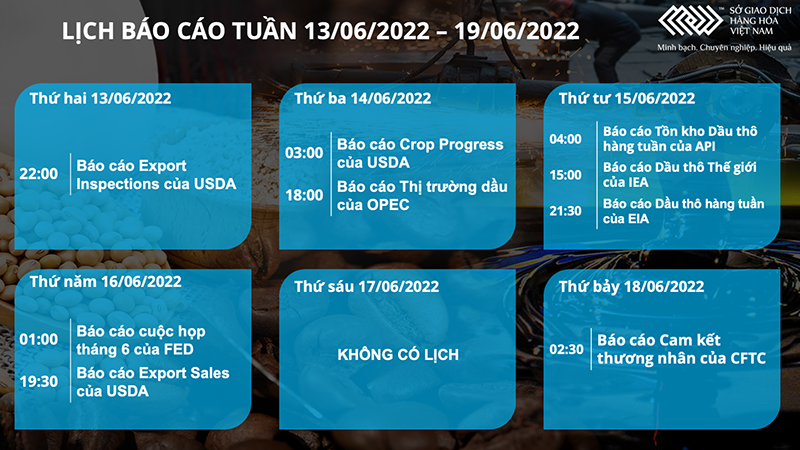 Dầu cọ giảm sâu hơn 8% xuống mức thấp nhất 2 tháng ảnh 4 Dầu cọ giảm sâu hơn 8% xuống mức thấp nhất 2 tháng -0