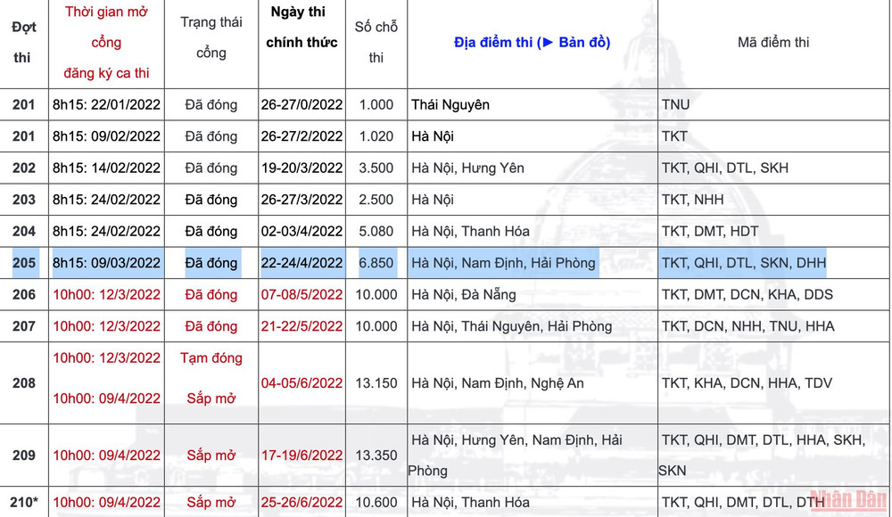 Lịch thi Đánh giá năng lực kỳ 205 tại Đại học Quốc gia Hà Nội từ ngày 22-24/4 trùng với lịch kiểm tra khảo sát dành cho học sinh lớp 12 thành phố Hà Nội. (Ảnh chụp màn hình) Phụ huynh lo lắng vì thi đánh giá năng lực trùng lịch kiểm tra khảo sát -0